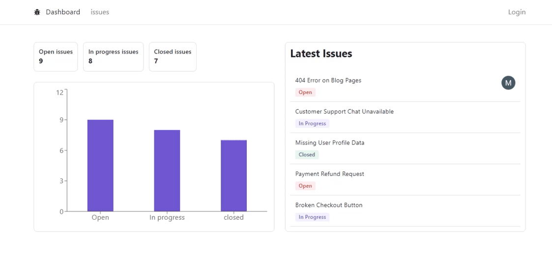 image for Issue Tracker Web Application